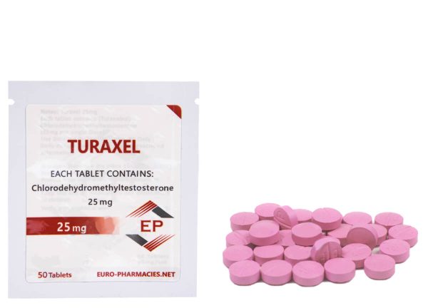 TURAXEL SZÍNEZÉK 25 mg